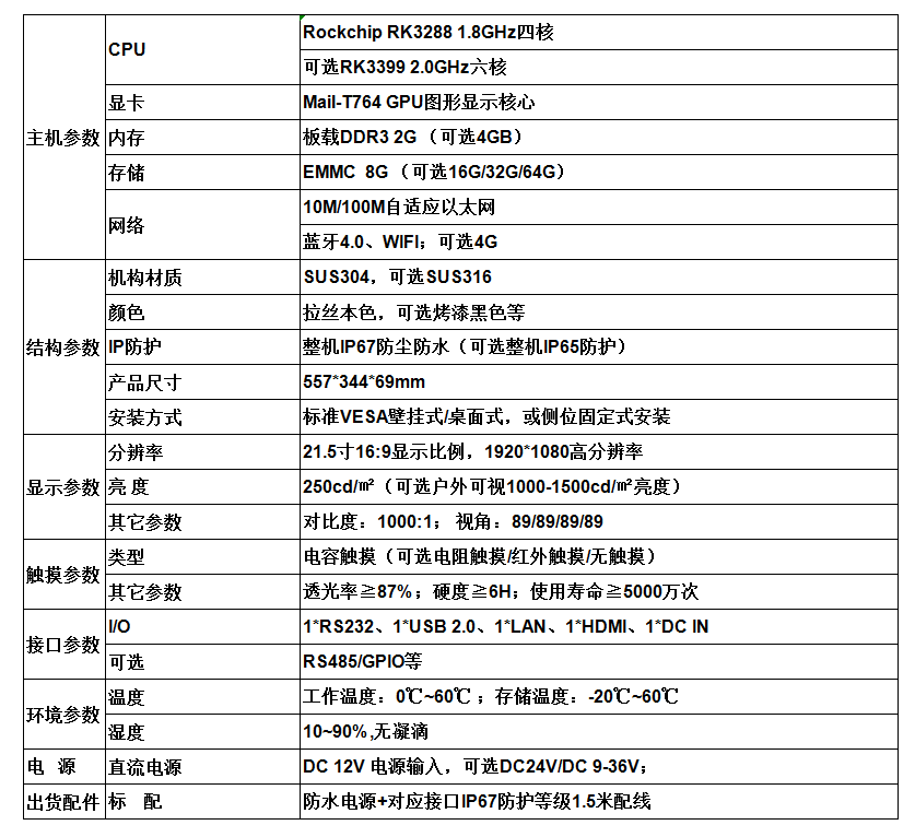 規(guī)格書(shū).png
