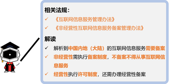 網站為什么要備案？ICP備案的必要性