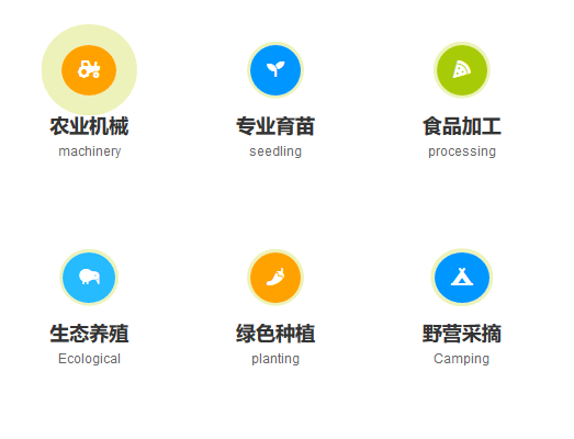 Fontawasome5.x版本本地化插件下載，以及升級后使用事項(xiàng)